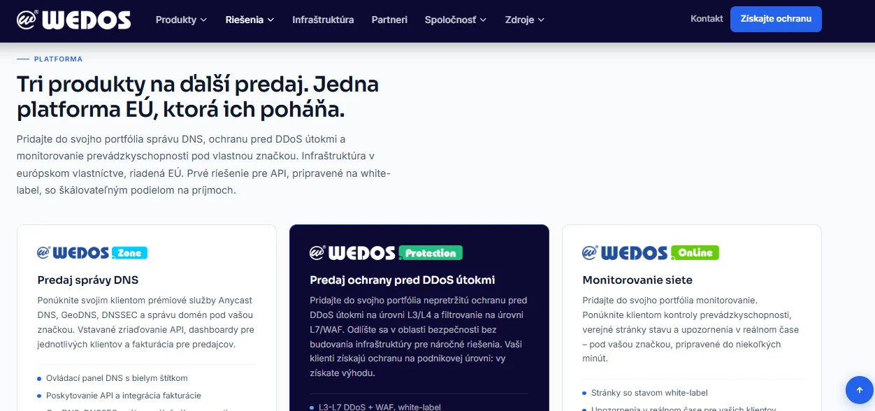 wordpress-multisite